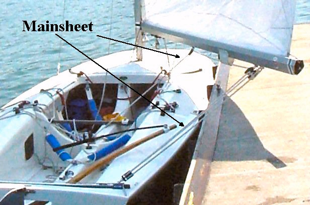 Mainsheet