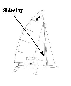 c scow sidestays